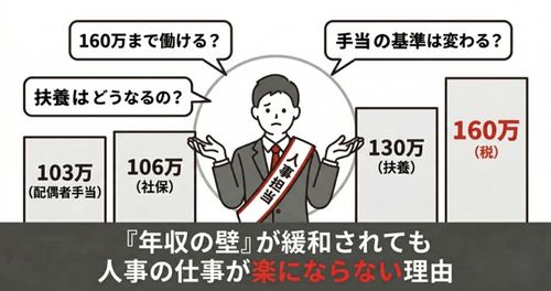 「年収の壁」が緩和されても、 人事の仕事が楽にならない理由