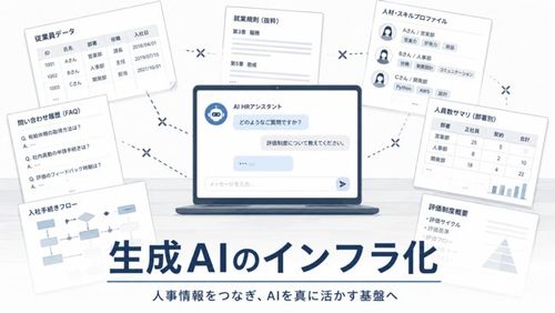 人事における生成AI活用とは？