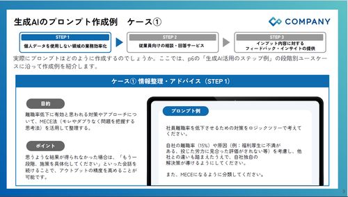 基本がわかる!  人事業務の生成AI活用ガイド