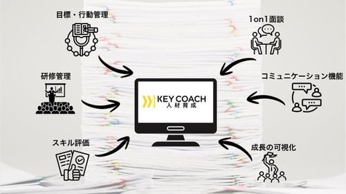 散在する育成情報の一元化管理が可能