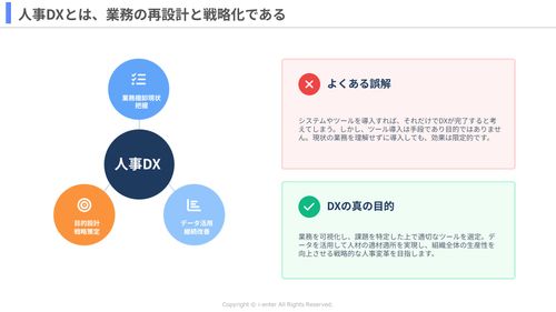 人事DXに関するよくある誤解とは？