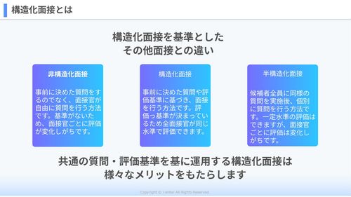 構造化面接の完全実践ガイド