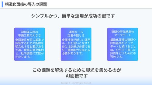 構造化面接の完全実践ガイド