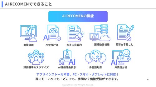 AI RECOMENの機能をご紹介