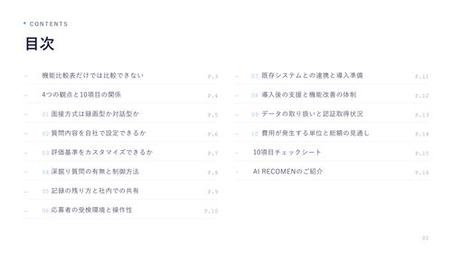 AI面接サービス比較で確認すべき10項目