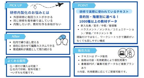 内製化企業向け研修でそのまま使える 　ストレス耐性・レジリエンス研修テキスト【無料DL】