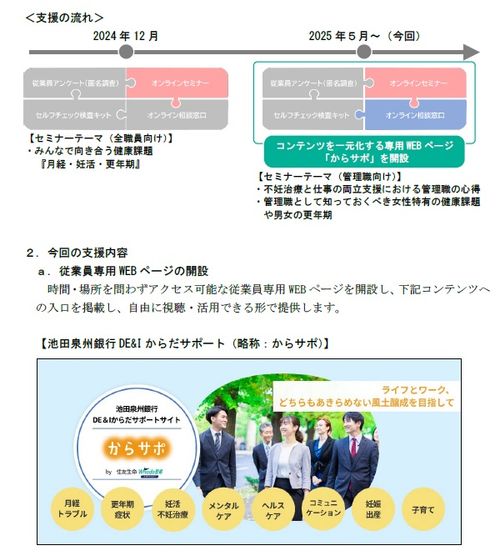 【導入事例】池田泉州銀行様（2025年5月13日リリース）