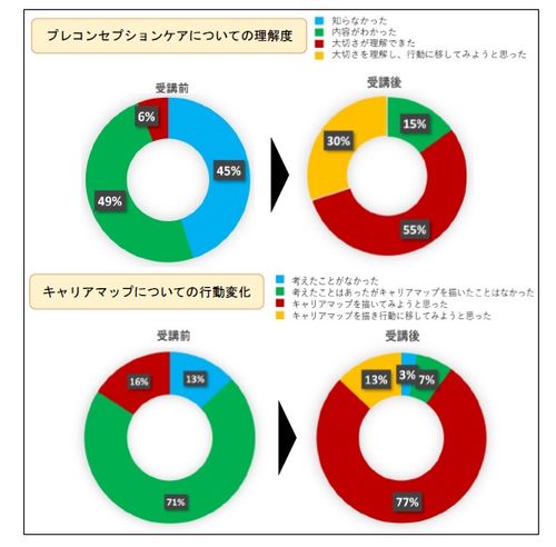 【導入事例】はくばく様（2025年6月5日リリース）