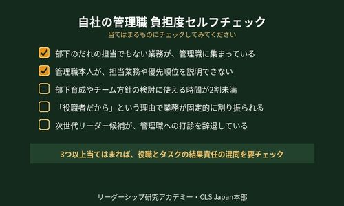 自社の負担度がわかる簡易セルフチェック付き