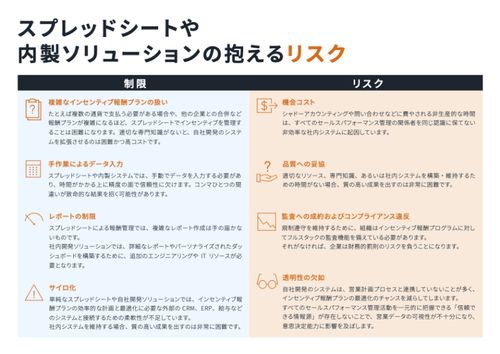 インセンティブ報酬管理選定ガイド - スプレッドシートの限界を超える持続可能な運用とは -