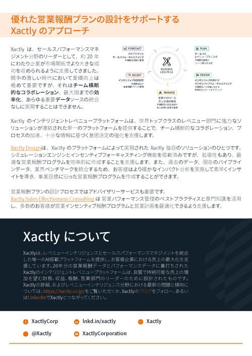 最適な​インセンティブ報酬プランを​設計する​ための​プレイブック