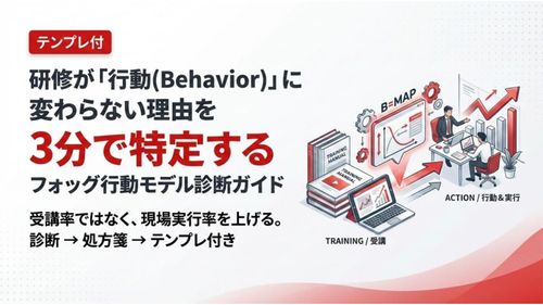 【テンプレ付】研修が“受講完了”で止まる理由を3分診断～「フォッグ行動モデル」で特定～