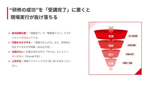 研修が止まる“真因”：受講完了の先に「実行」が抜け落ちる