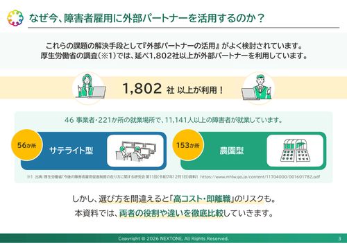 【10項目の比較表付き！】サテライトオフィス型 vs 農園型雇用 障害者雇用の徹底比較ガイド