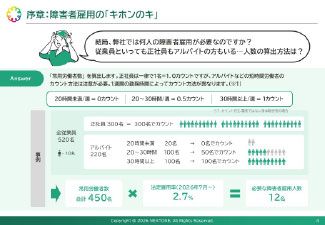 【法定雇用率2.7%版】 企業担当者のための障害者雇用率計算表 ～業界・雇用人数を入力するだけ！～