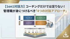 管理職向け、4つの対話で部下を伸ばす1on1手法を解説。