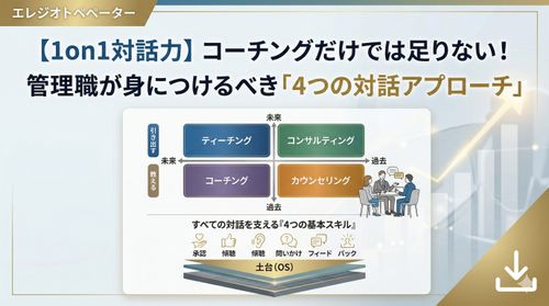 管理職向け、4つの対話で部下を伸ばす1on1手法を解説。