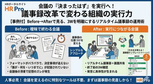 3Wを明確に。会議の実行力を高める議事録改革。