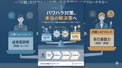 自己基盤力の強化で根本的なパワハラ予防を