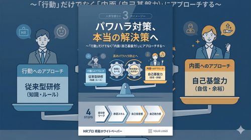 自己基盤力の強化で根本的なパワハラ予防を