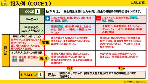 豊田通商株式会社様　コンプライアンス研修事例３
