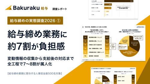 人事担当者の“給与の締め業務”に関する実態調査2026