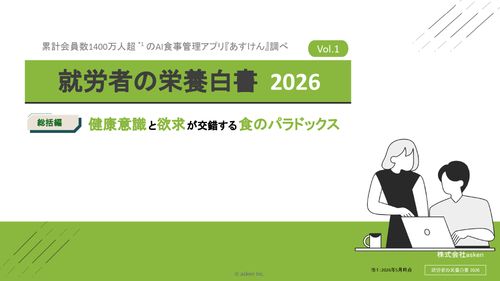 就労者の栄養白書2026　Vol1～健康意識と欲求が交錯する食のパラドックス～