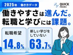 【日本の働き方データ】「転職」と「学び」における   高いハードル
