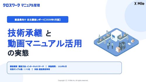 技術伝承を動画マニュアル活用の実態