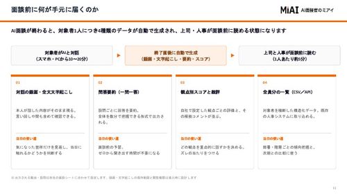 評価面談を「説明する場」から「合意する場」へ｜面談前ヒアリングの設計ガイド