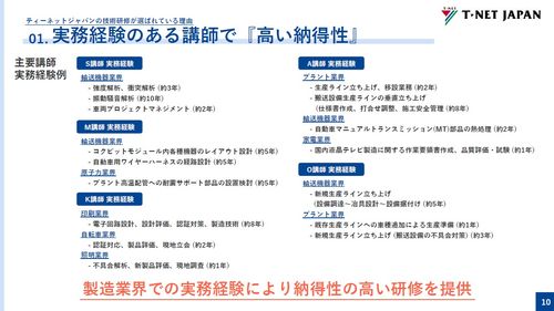 3分でわかる！製造業向け技術研修サービス(ティーネットジャパン)
