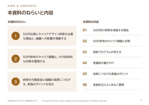 本資料のねらいと内容：理由、課題・対策、プログラムの考え方等