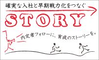 確実な入社と早期戦力化を実現する内定者フォロー「STORY」