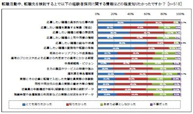 調査結果サンプル画像