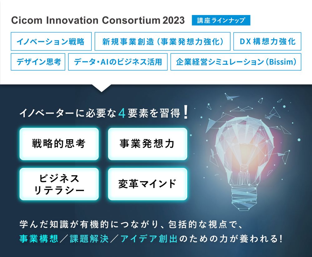 【「他流試合で一皮むける！ 」人材育成を導入してみませんか？】サイコム イノベーション コンソーシアム