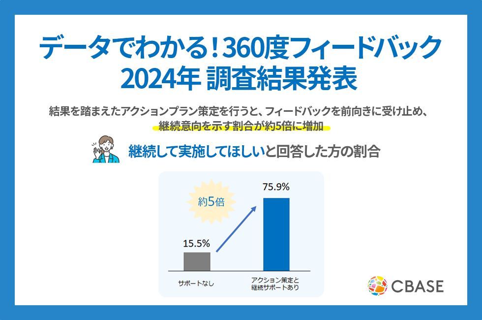 「データでわかる！360度フィードバック導入状況2024」調査結果発表