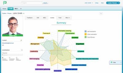“社員の自律的な成長"を可能にする目標管理アプリケーション「CYDAS Plus MBO」を発表