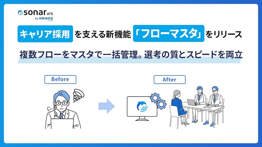 sonar ATS by HRMOS、 “キャリア採用”を支える新機能「フローマスタ」をリリース