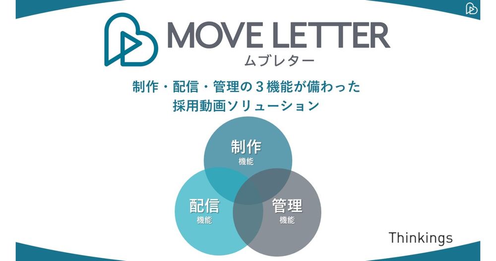 イグナイトアイ、採用動画制作・配信サービス「MOVE LETTER」の提供を開始