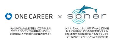 イグナイトアイ提供の採用管理システムSONAR、就職活動サイトONE CAREERとAPI連携を開始