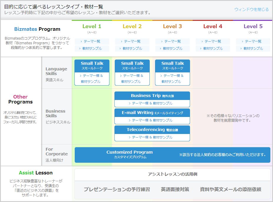 レッスンタイプ・教材一覧