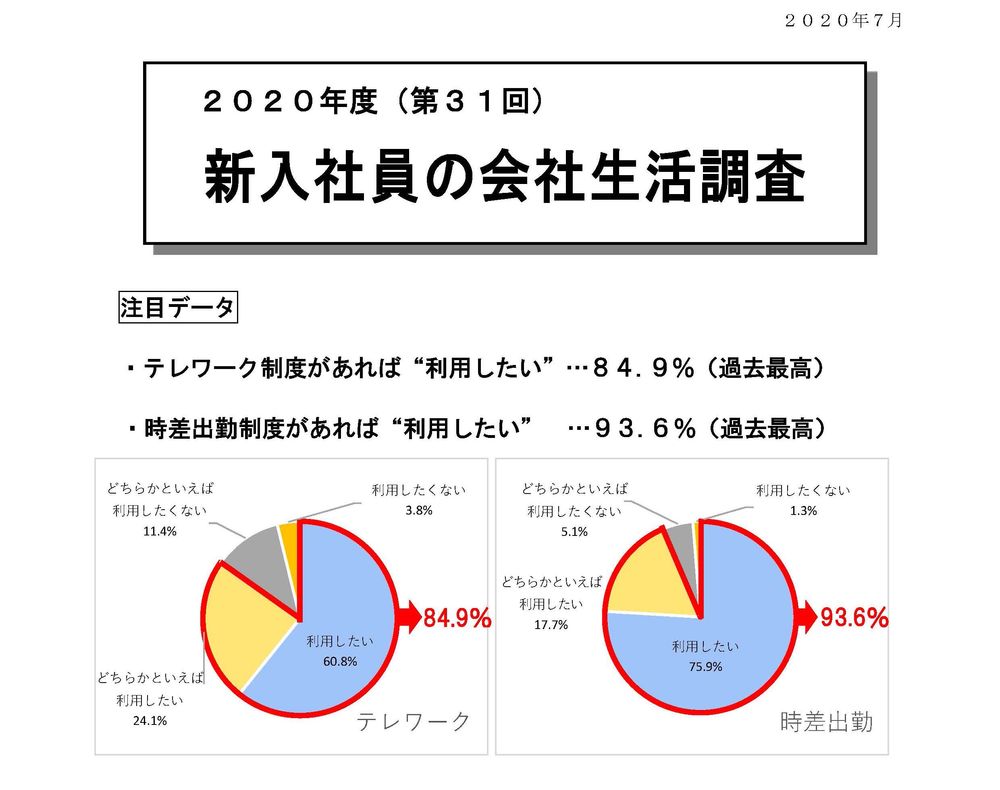 調査報告書表紙