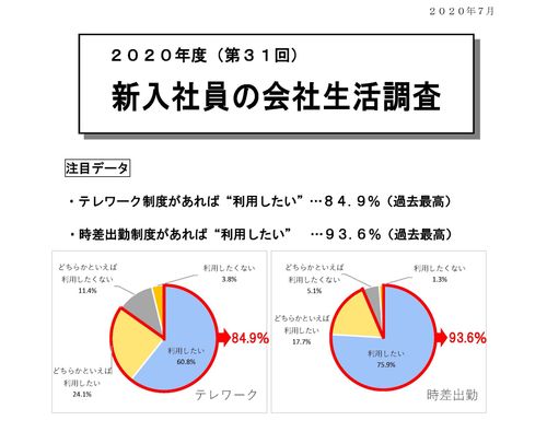調査報告書表紙