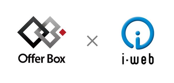 新卒採用サービス「OfferBox」、業界シェアNo.1の採用管理システム「i-web」とAPI連携