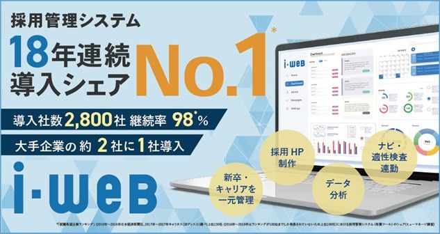 採用管理システム『i-web』が、18年連続で 導入シェア第1位*になりました。