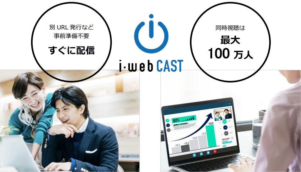 《業界初》採用管理システム一体型 オンラインセミナー配信ツール『i-web CAST』をリリース。