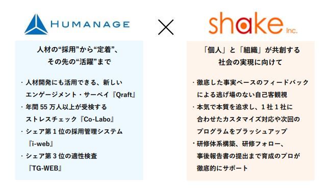 ヒューマネージ、社員育成事業を手掛けるシェイクと業務提携。エンゲージメントを「開発」する研修を開始。 | 人事のプロを支援するHRプロ