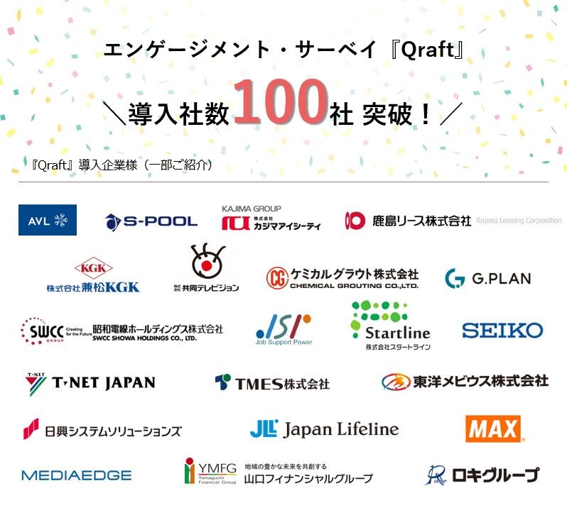 エンゲージメント・サーベイ『Qraft』が、導入社数100社を突破！