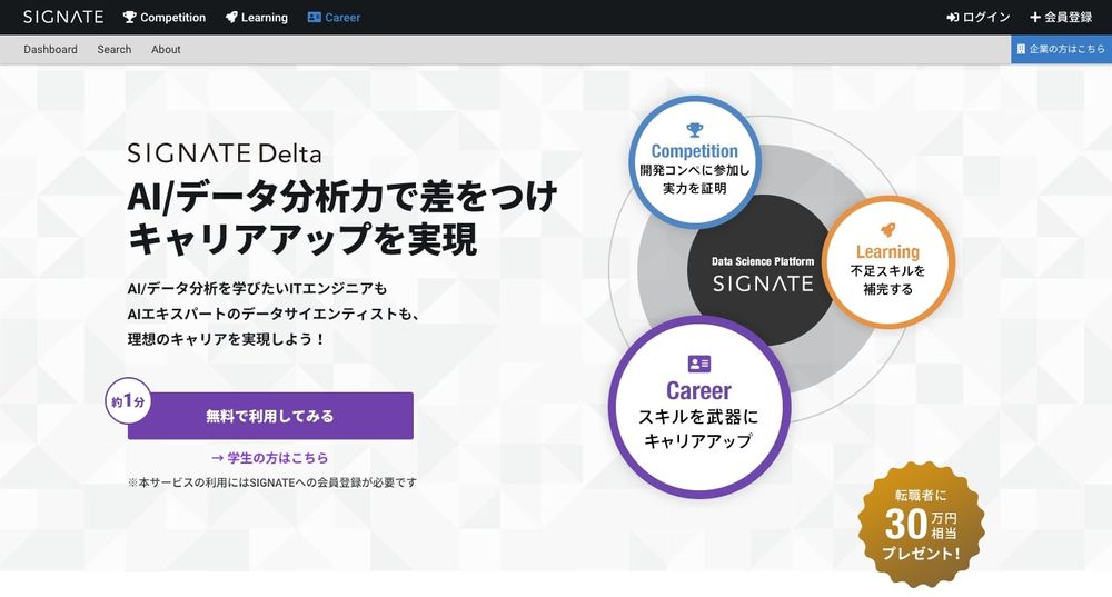 SIGNATE Delta