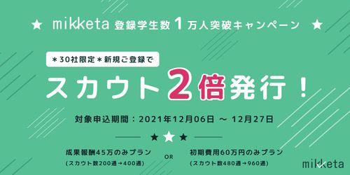 mikketa1万人突破記念キャンペーン （2021年12月6日 13:00〜2021年12月27日 13:00）